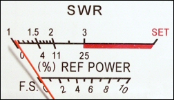 how to use swr meter